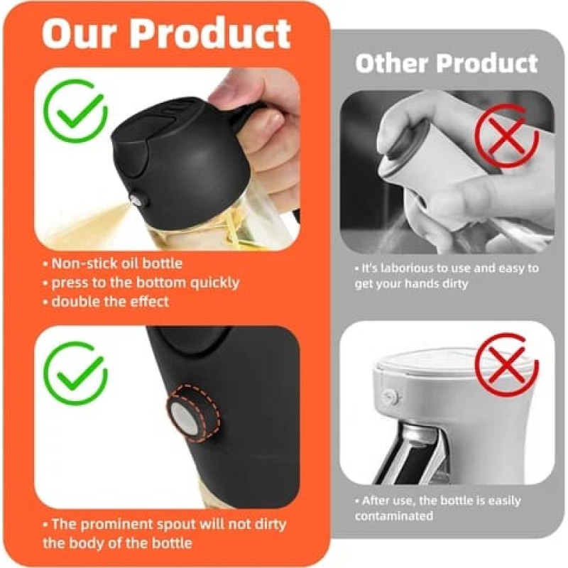 2-in-1 Oil Dispenser 9 of 15