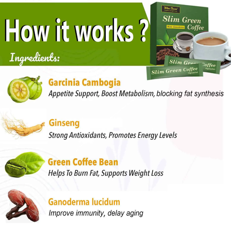 Slim Green Coffee 2 of 2