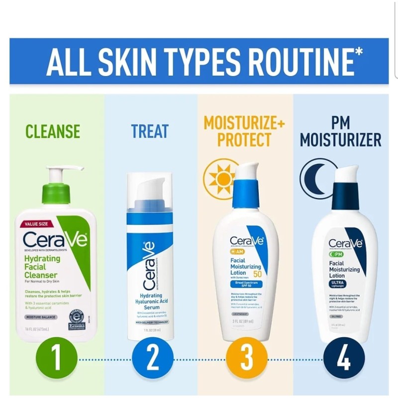 CeraVe Cleansers 8 of 8