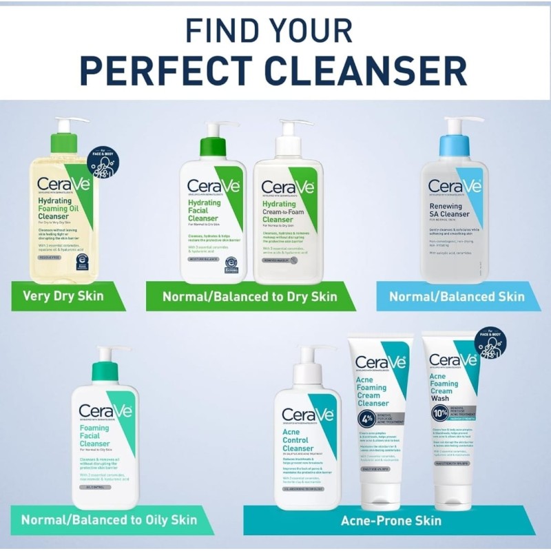 CeraVe Cleansers 7 of 8