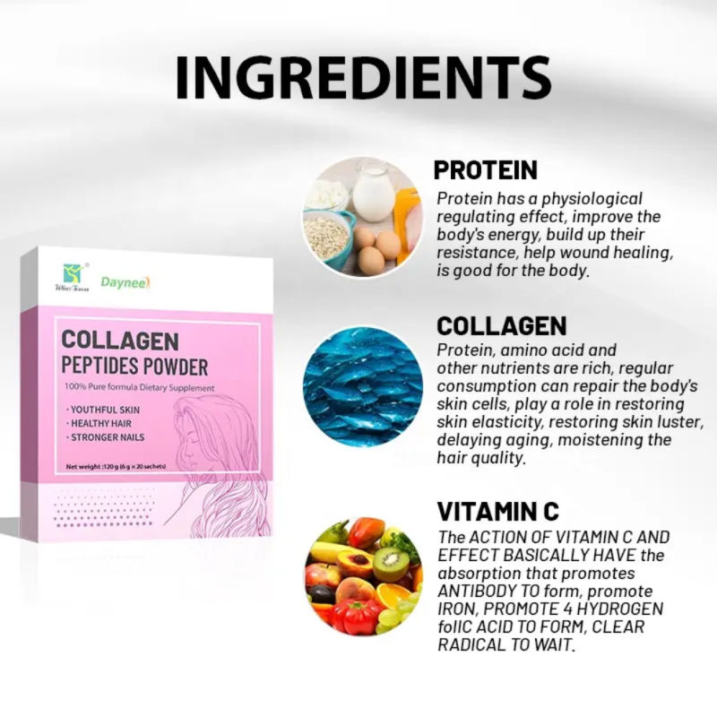 Collagen Peptides Powder 2 of 4