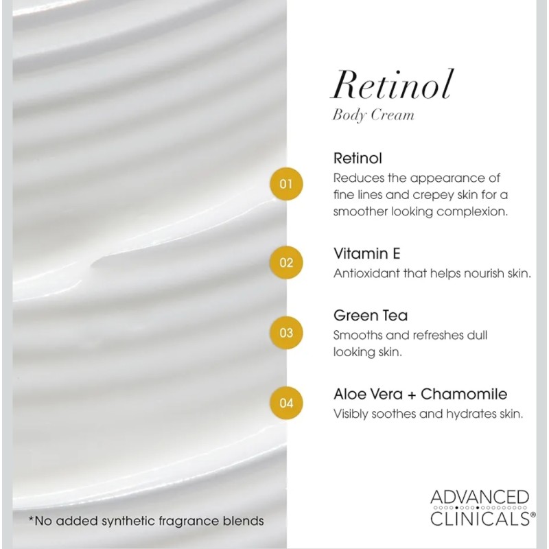 Advanced Clinicals Body Creams 3 of 5