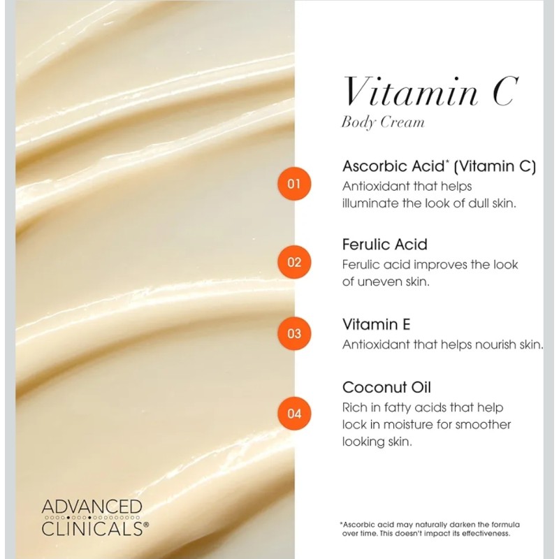 Advanced Clinicals Body Creams 4 of 5
