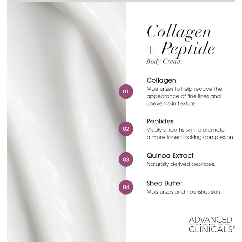 Advanced Clinicals Body Creams 5 of 5
