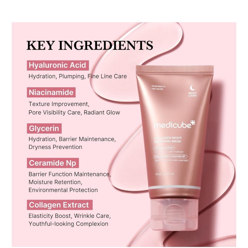 Medicube Collagen Night Wrapping Mask 2 of 3