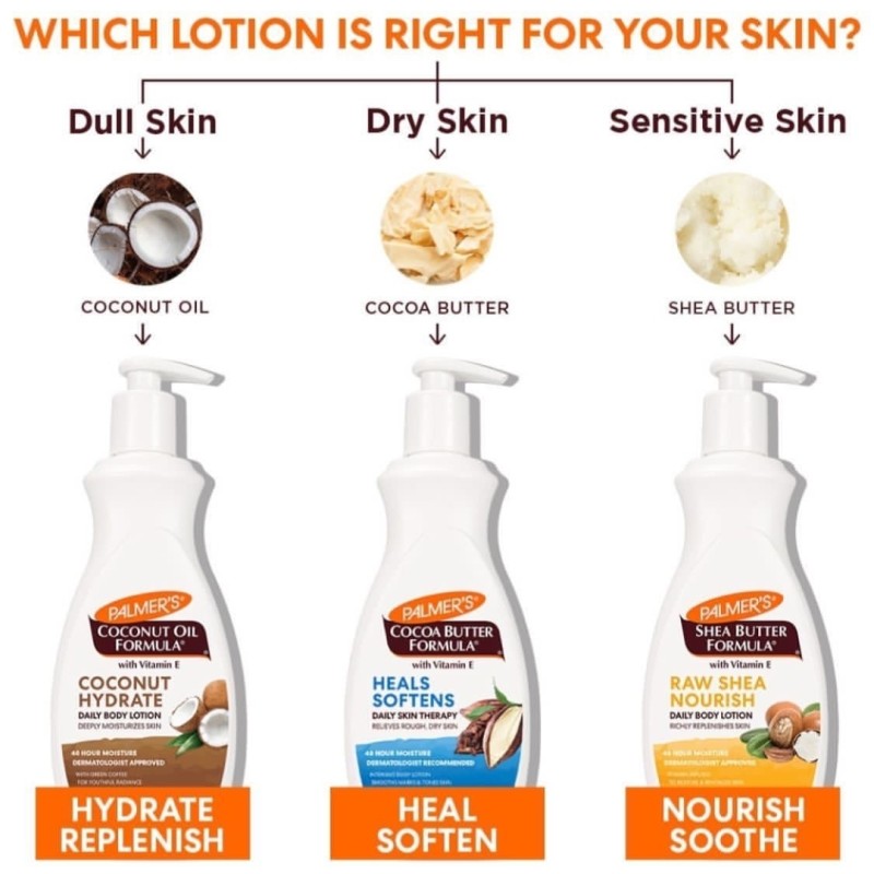Palmer’s Body Lotion 2 of 2